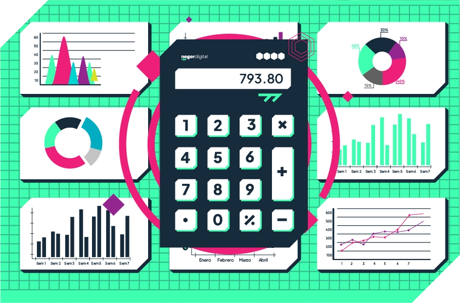 Calculadora de punto de equilibrio publicitario