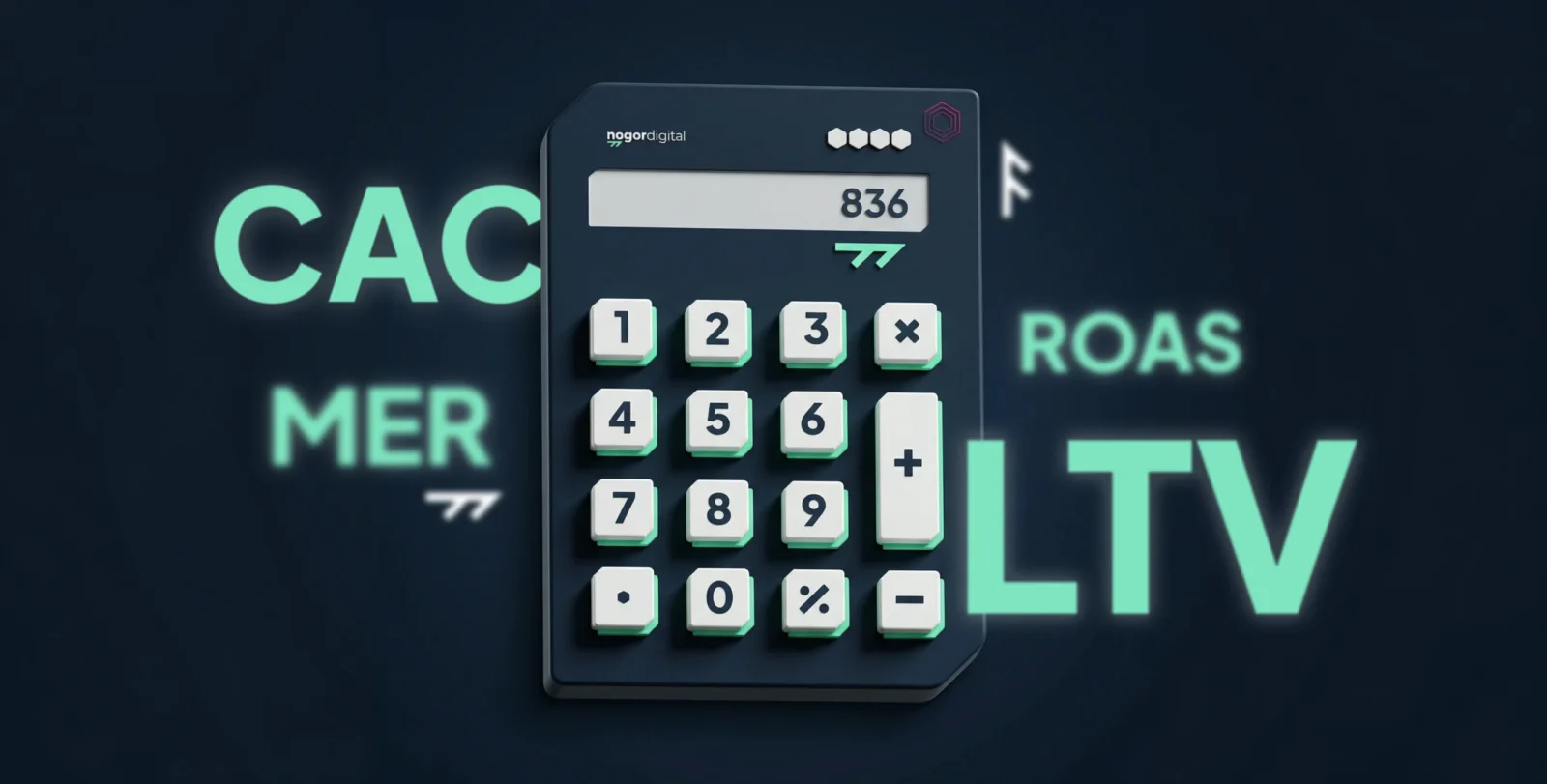 CAC, LTV, MER y Blended ROAS, cómo usarlos juntos para decidir